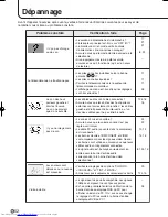 Preview for 178 page of Sharp PN-655E Operation Manual