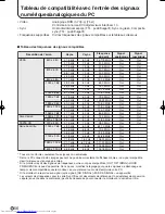 Preview for 182 page of Sharp PN-655E Operation Manual