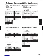 Preview for 183 page of Sharp PN-655E Operation Manual