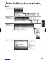 Preview for 185 page of Sharp PN-655E Operation Manual