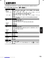 Preview for 215 page of Sharp PN-655E Operation Manual