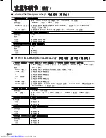 Preview for 216 page of Sharp PN-655E Operation Manual