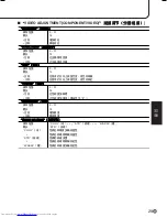 Preview for 217 page of Sharp PN-655E Operation Manual