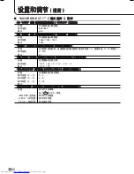 Preview for 218 page of Sharp PN-655E Operation Manual