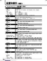 Preview for 220 page of Sharp PN-655E Operation Manual