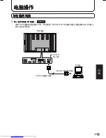 Preview for 225 page of Sharp PN-655E Operation Manual