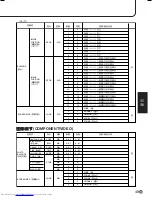 Preview for 237 page of Sharp PN-655E Operation Manual