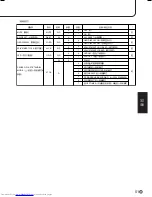 Preview for 239 page of Sharp PN-655E Operation Manual