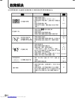 Preview for 240 page of Sharp PN-655E Operation Manual