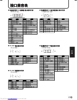 Preview for 245 page of Sharp PN-655E Operation Manual