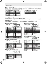 Preview for 38 page of Sharp PN-655UP Operation Manual