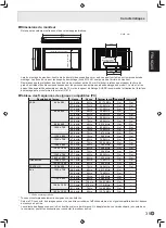 Предварительный просмотр 73 страницы Sharp PN-655UP Operation Manual