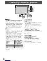 Предварительный просмотр 12 страницы Sharp PN-65SC1 Operation Manual