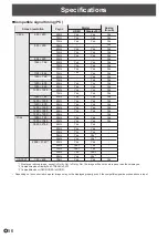 Preview for 56 page of Sharp PN-65TH1 Operation Manual