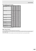 Preview for 57 page of Sharp PN-65TH1 Operation Manual