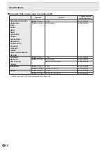 Preview for 58 page of Sharp PN-65TH1 Operation Manual