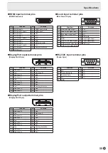 Preview for 59 page of Sharp PN-65TH1 Operation Manual