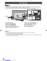 Предварительный просмотр 16 страницы Sharp PN-70SC3 Setup Manual