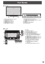 Preview for 11 page of Sharp PN-70SC5 Operation Manual