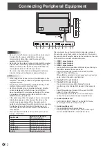 Preview for 12 page of Sharp PN-70TH5 Operation Manual