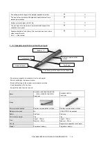 Preview for 8 page of Sharp PN-80TC3 Service Manual