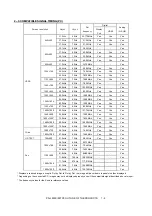 Preview for 11 page of Sharp PN-80TC3 Service Manual