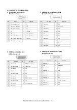 Preview for 13 page of Sharp PN-80TC3 Service Manual