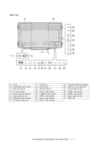 Preview for 16 page of Sharp PN-80TC3 Service Manual