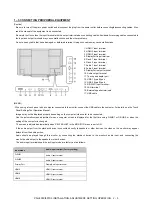 Preview for 25 page of Sharp PN-80TC3 Service Manual