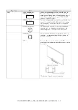 Preview for 27 page of Sharp PN-80TC3 Service Manual