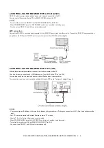 Preview for 28 page of Sharp PN-80TC3 Service Manual