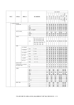 Preview for 35 page of Sharp PN-80TC3 Service Manual