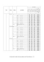 Preview for 36 page of Sharp PN-80TC3 Service Manual