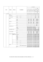 Preview for 37 page of Sharp PN-80TC3 Service Manual