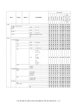 Preview for 38 page of Sharp PN-80TC3 Service Manual