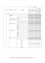 Preview for 39 page of Sharp PN-80TC3 Service Manual