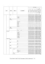 Preview for 40 page of Sharp PN-80TC3 Service Manual