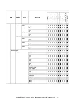 Preview for 41 page of Sharp PN-80TC3 Service Manual