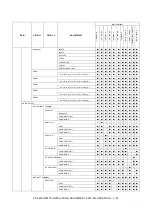 Preview for 42 page of Sharp PN-80TC3 Service Manual