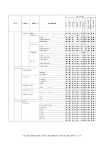 Preview for 43 page of Sharp PN-80TC3 Service Manual