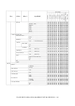 Preview for 44 page of Sharp PN-80TC3 Service Manual