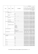 Preview for 45 page of Sharp PN-80TC3 Service Manual