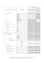 Preview for 46 page of Sharp PN-80TC3 Service Manual