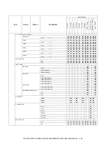 Preview for 47 page of Sharp PN-80TC3 Service Manual