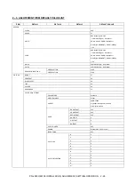 Preview for 48 page of Sharp PN-80TC3 Service Manual