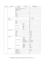 Preview for 50 page of Sharp PN-80TC3 Service Manual