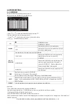 Preview for 53 page of Sharp PN-80TC3 Service Manual