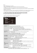 Preview for 54 page of Sharp PN-80TC3 Service Manual