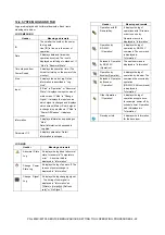 Preview for 88 page of Sharp PN-80TC3 Service Manual