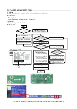 Preview for 103 page of Sharp PN-80TC3 Service Manual